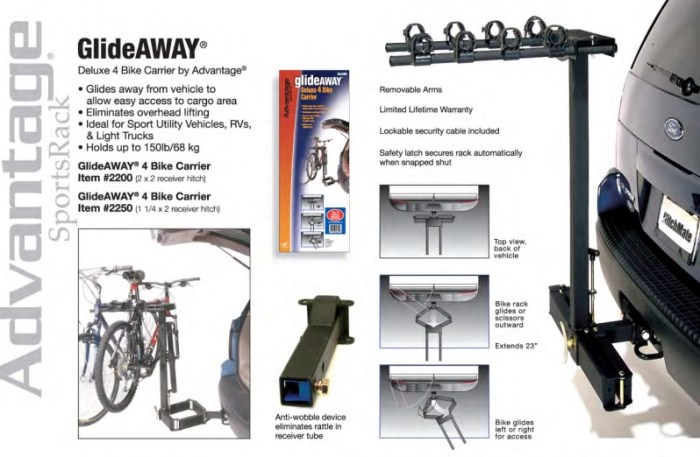 After much deliberation this is the rack I settled on, $129 shipped.