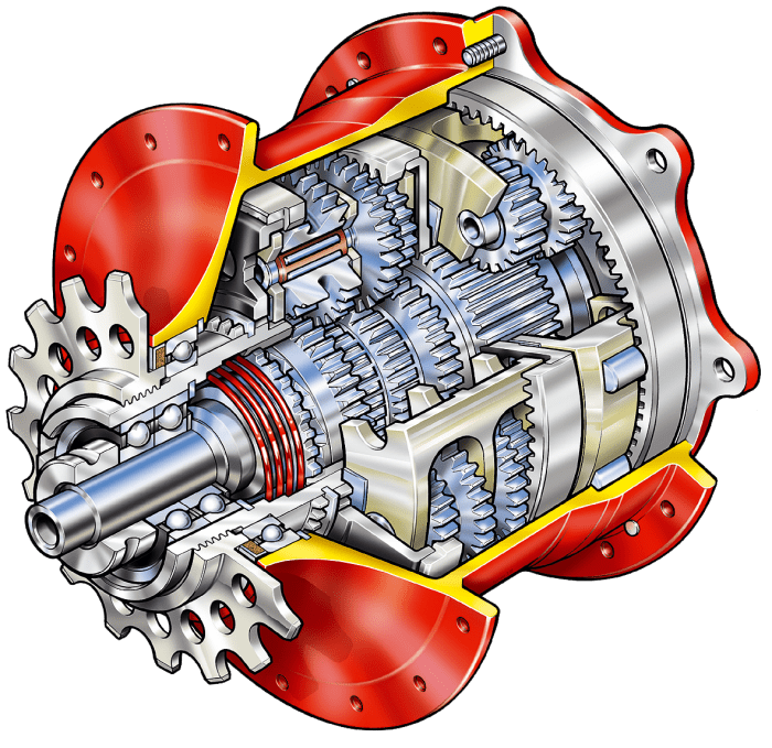 As rare as a decent fast food restaurant in the USA the IGH is everywhere in Denmark